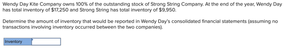 Wendy Day Kite Company owns 100% of the outstanding stock of Strong String Company. At the end of the year, Wendy Day has tot