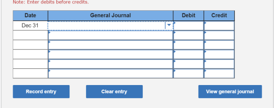 Note: Enter debits before credits. Date General Journal Debit Credit Dec 31 Record entry Clear entry View general journal