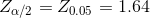 Z_{\alpha/2}=Z_{0.05}=1.64