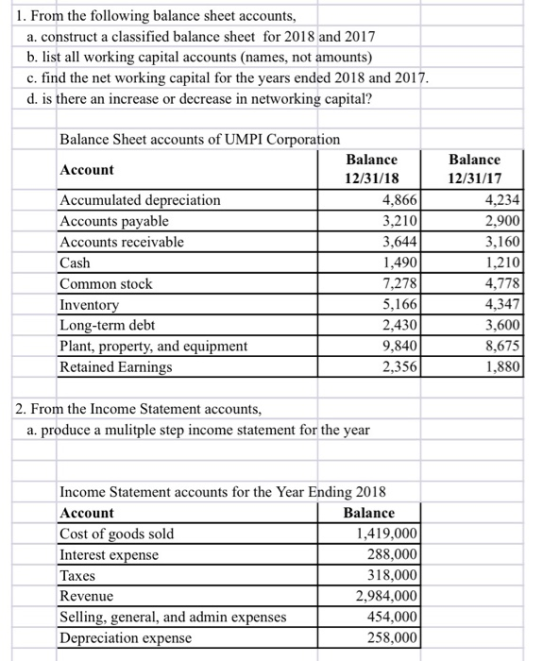 1. From the following balance sheet accounts, a. construct a classified balance sheet for 2018 and 2017 b. list all working c