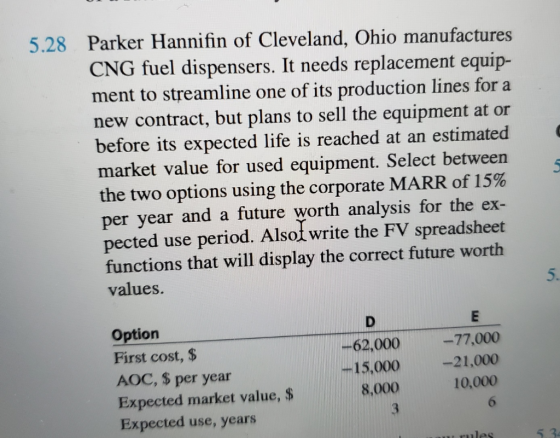 5.28 Parker Hannifin of Cleveland, Ohio manufactures CNG fuel dispensers. It needs replacement equip- ment to streamline one