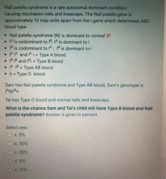Nail patella syndrome is a rare autosomal dominant condition causing misshapen nails and kneecaps. The Nail patella gene is a