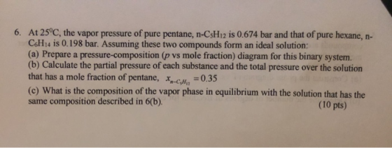 6. At 25°C, the vapor pressure of pure pentane, n-CsH12 is 0.674 bar and that of pure hexane, n- C6H14 is 0.198 bar. Assuming
