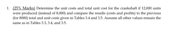 1. (25% Marks) Determine the unit costs and total unit cost for the crankshaft if 12,000 units were produced instead of 8,000