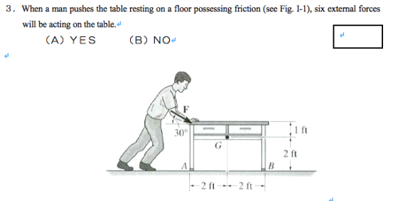 3. When a man pushes the table resting on a floor possessing friction (see Fig. 1-1), six external forces will be acting on t
