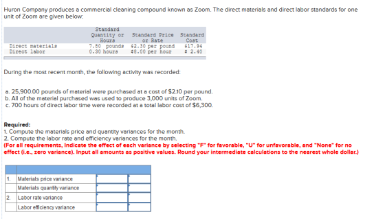 Huron Company produces a commercial cleaning compound known as Zoom. The direct materials and direct labor standards for one