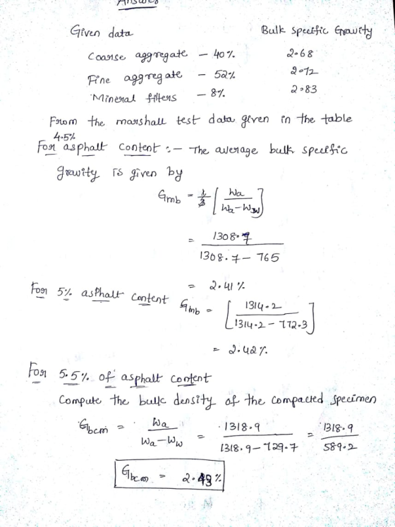 Gtven datoa Bulk spetfte Eauhj Coanse egate4o7. Fine agrgate-5a 2. 6 8 Q -12 Q 83 87. Mineral Filtens Frtom the manshal test data tven n the table 45% Fost. asphat, content-Te, alen age. a 1308- 1308.t- 165 2.41 % 091 5% asphau- Content Gm 31u.- 1314-2- T-3 fos 5.5% of: asphalr cedent Compute the bullc deastty af the Compaurd Spedimen bcm au 318.9 1318.9