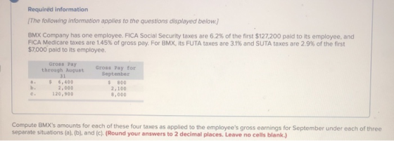 Required information The following information applies to the questions displayed below. BMX Company has one employee. FICA S