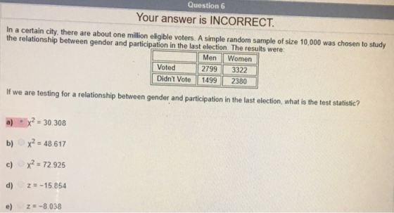Question 6 Your answer is INCORRECT In a certain city, there are about one million eligible voters. A simple random sample of size 10,000 was chosen to study the relationship between gender and participation in the last election. The results were Men Women Voted 2799 3322 Didnt Vote 1499 2380 If we are testing for a relationship between gender and participation in the last election, what is the test statistic? a) x2 30.308 b) X2 : 48617 c) x2-72.925 d) z -15.854 e -8.038