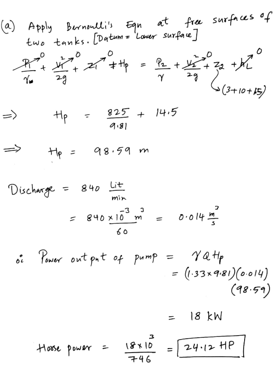 (a) Apply Bernoullis Eqn at free surfaces of two tanks. [Datum= Lower surface] 2 + K 21 P2 + #tlp + Za theo zg 7 zg (3+10+15