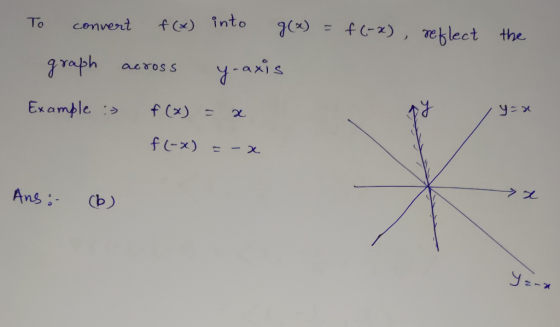 the To convert f(x) into g(x) = f(-x), reflect graph across y-axis Example : f (x) = x f(-x) =-x y=x Ans:- > (6) 12-X