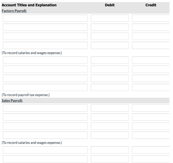 Account Titles and Explanation Debit Credit Factory Payroll: (To record salaries and wages expense.) (To record payroll tax e