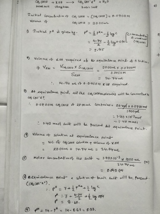CH₃ COOH Neak auid +KOH strong base Cty cookt + H2.0 basic salt Initial concentration of Volume of Cty cooH = [Ch CooH] = 0.0