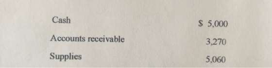 Cash $ 5,000 Accounts receivable 3,270 Supplies 5,060