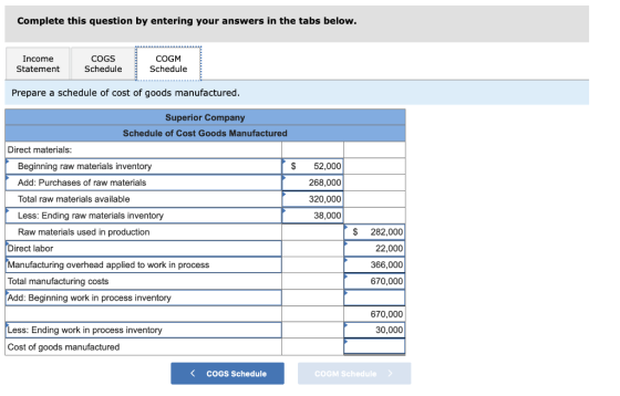 Complete this question by entering your answers in the tabs below. Income Statement COGS Schedule COGM Schedule Prepare a sch