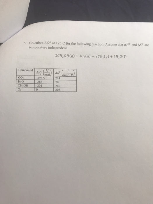 Calculate &Go at 125 C for the following reaction. Assume that ΔΗο and temperature independent. 5. ΔΟ are 2CH,OH(g) +302(9) 2C02(g) +4H200) Compound AS H2O CHOH 200 70 393.5 -286 201 240 205