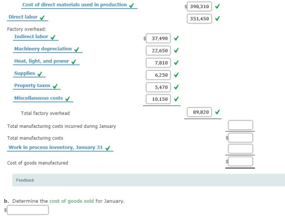 Cost of direct materials used in production $ 398,310 Direct labor 351,450 Factory overhead: Indirect labor Machinery depreci