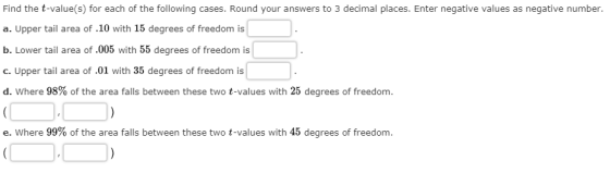 Find the t-value(s) for each of the following cases. Round your answers to 3 decimal places. Enter negative values as negativ
