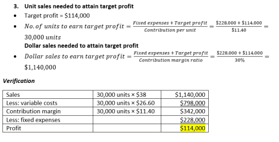 $228,000 + $114,000 $11.40 3. Unit sales needed to attain target profit . Target profit = $114,000 + Fixed expenses + Target