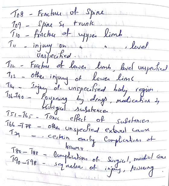 Spini. 109Spin S tun.. Unseched Frncheu Ou.anih KaumR. 喲 ナ…。 … og