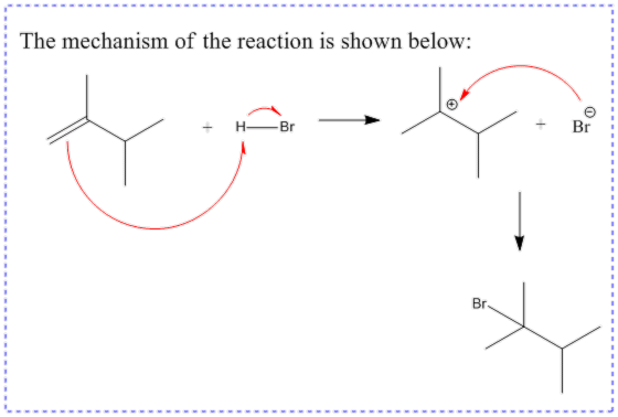 The mechanism of the reaction is shown below: + H-Br Br Br