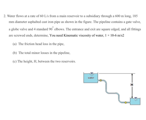 2. Water flows at a rate of 60 L/s from a main reservoir to a subsidiary through a 600 m long, 185 mm diameter asphalted cast