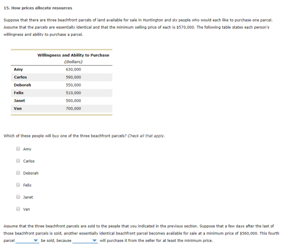 15. How prices allocate resources Suppose that there are three beachfront parcels of land available for sale in Huntington and six people who would each like to purchase one parcel Assume that the parcels are essentially identical and that the minimum selling price of each is $570,000. The following table states each persons willingness and ability to purchase a parcel Amy Carlos Deborah Felix Janet Van Willingness and Ability to Purchase (Dollars) 630,000 590,000 550,000 510,000 500,000 700,000 Which of these people will buy one of the three beachfront parcels? Check all that apply. Amy Carlos Deborah Felix Janet Van Assume that the three beachfront parcels are sold to the people that you indicated in the previous section. Suppose that a few days after the last of those beachfront parcels is sold, another essentially identical beachfront parcel becomes available for sale at a minimum price of $560,000. This fourth parcel be sold, because will purchase it from the seller for at least the minimum price