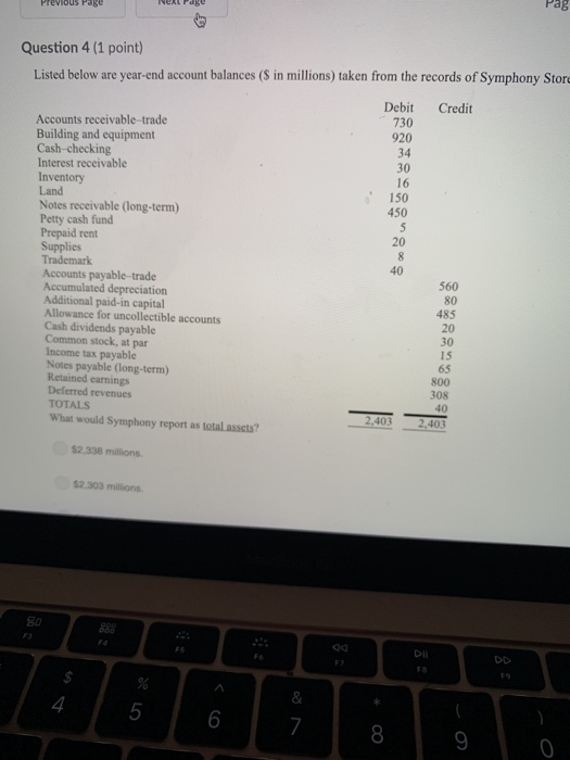 Preiolus Page age Pag Question 4 (1 point) Listed below are year-end account balances (S in millions) taken from the records of Symphony Stor Debit Credit Accounts receivable-trade Building and equipment 730 920 34 30 16 Cash-checking Interest receivable Inventory Land Notes receivable (long-term) Petty cash fund Prepaid rent Supplies Trademark Accounts payable-trade Accumulated depreciation Additional paid-in capital Allowance for uncollectible accounts Cash dividends payable Common stock, at par Income tax payable Notes payable (long-term) Retained earnings Deferred revenues TOTALS 150 450 20 40 560 80 485 20 30 15 65 800 308 40 403 2.403 What would Symphony report as total assets? $2.338 millions. $2,303 millions 6