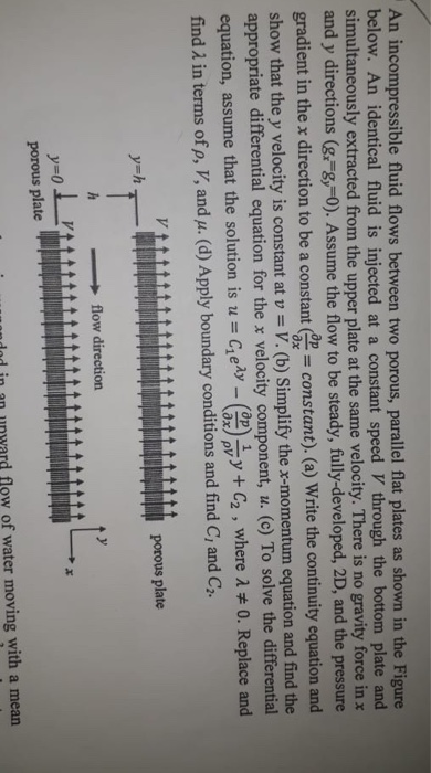 An incompressible fluid flows between two porous, parallel flat plates as shown in the Figure below. An identical fluid is in
