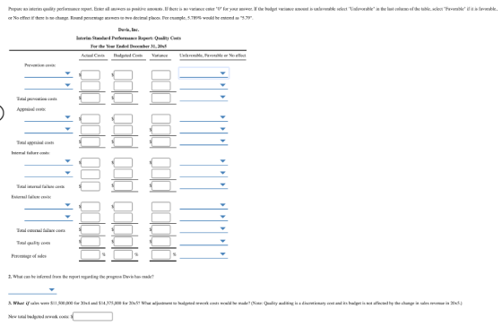 Prepare an interim quality performance report. Enter all answers as positive amounts. If there is no variance enter O for y