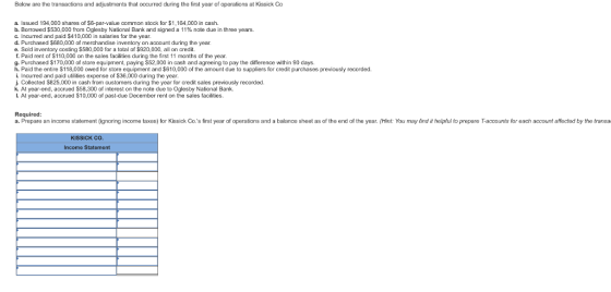 Below are the transactions and adjustments that oocurred during the first year of operations at Kissick Co a. Issued 194,000 shares of S6-par-value common stock for $1,164,000 in cash. b. Borrowed $530,000 from Oglesby National Bank and signed a 11 % note due in three years. c. Incurred and paid $410,000 in salaries for the year d. Purchased $680,000 of merchandise inventory on account during the year e. Sold inventory costing $580,000 for a total of $920,000, all on credit f. Paid rent of $110,000 on the sales facilities during the first 11 months of the year, g. Purchased $170,000 of store equipment, paying $52,000 in cash and agreeing to pay the difference within 90 days. h. Paid the entire $118,000 owed for store equipment and $610,000 of the amount due to suppliers for credit purchases previously recorded i. Incurred and paid utilities expense of $36,000 during the year j. Collected S825,000 in cash from customers during the year for credit sales previously recorded k. At year-end, accrued $58,300 of interest on the note due to Oglesby National Bank I. At year-end, accrued $10,000 of past-due December rent on the sales facilities. a. Prepare an income statement (ignoring income taxes) for Kissick Co.s first year of operations and a balance sheet as of the end of the year. (Hint: You may find it helpfui to prepare T-accounts for each account affected by the transa KISSICK co.