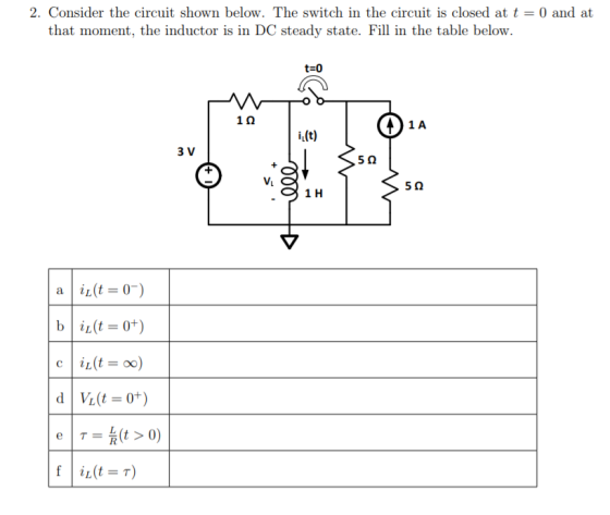 2. Consider the circuit shown below. The switch in the circuit is closed at t = 0 and at that moment, the inductor is in DC s