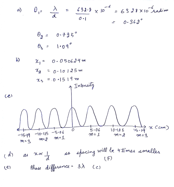 O -I 0-363 X,= 0.050634 CN) 5-06 10-125 ーら χ Can -15-19-10. 125-5,06 CF)