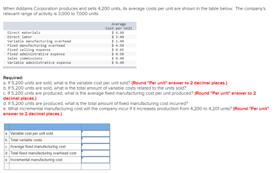 When Addams Corporation produces and sells 4,200 units, its average costs per unit are shown in the table below. The company