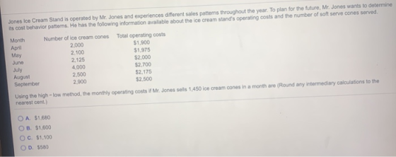 Jones lce Cream Stand is operated by Mr. Jones and experiences different sales patterns throughout the year. To plan for the