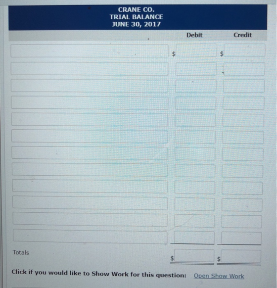 CRANE cO. TRIAL BALANCE JUNE 30, 2017 Debit Credit Totals Click if you would like to Show Work for this question: Open Show Work