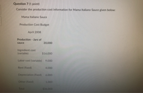 Question 7 (1 point) Consider the production cost information for Mama Italiano Sauce given below: Mama Italiano Sauce Produc