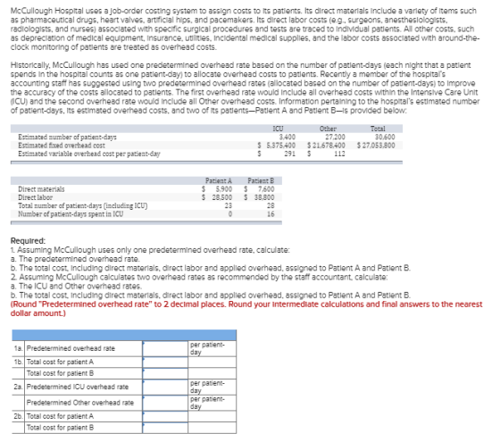 McCullough Hospital uses a job-order costing system to assign costs to its patients. Its direct materials include a variety o