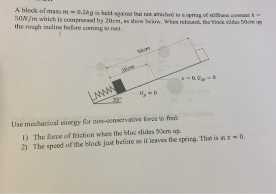 A block of mass m = 0.2kg is held against but not attached to a spring of stiffness constant k = SUN/m which is compressed by