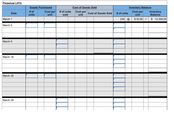 Perpetual LIFO: Goods Purchased # of Cost per units unit Cost of Goods Sold # of units Cost per cost of Goode own per Cost of