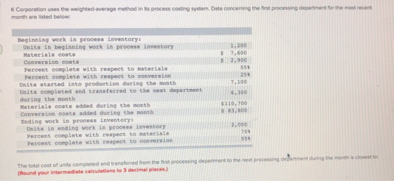 K Corporation uses the welghted-average method in its process costing system. Data concerning the first processing department