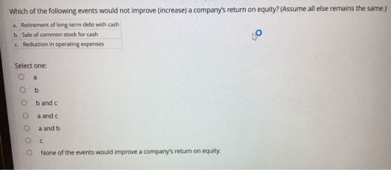 Which of the following events would not improve (increase) a companys return on equity? (Assume all else remains the same.)