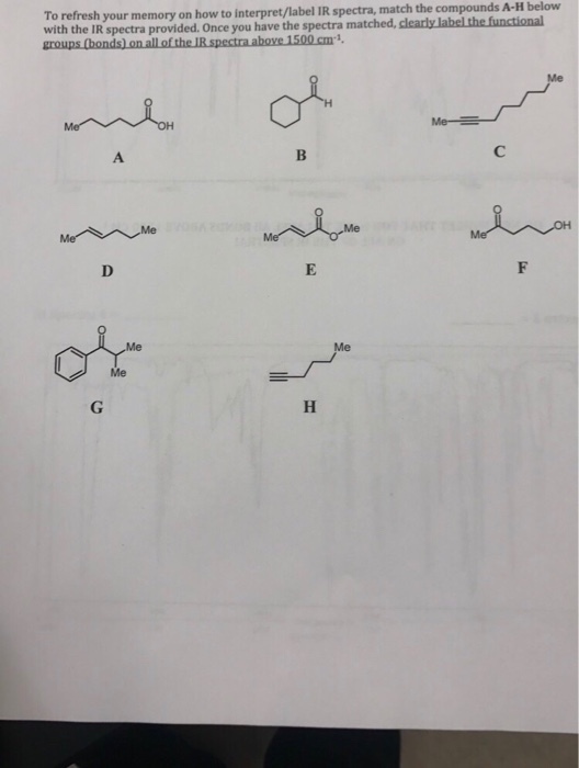 the compounds A-H below To refresh your memory on how to interpret/label IR spectra, match with the IR spectra provided. Once you have the spectra matched, dlearly labelthe functional Me Me