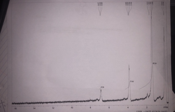 BRE 1010 1800 5.92 209 12 10 6 16 PPM USER DATE: 07/29/16-02)