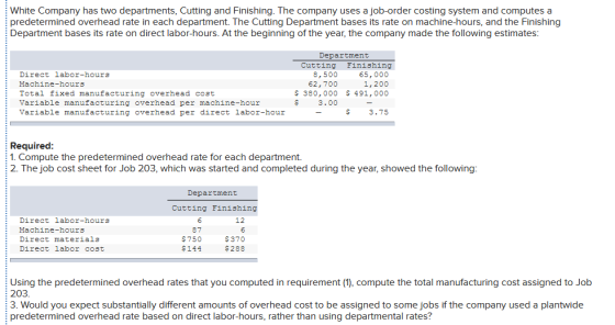 White Company has two departments, Cutting and Finishing. The company uses a job-order costing system and computes a predeter