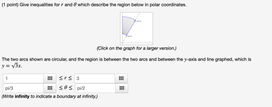 (1 point) Give inequalities for r and which describe the region below in polar coordinates. sta)) 1.5(0) (Click on the graph