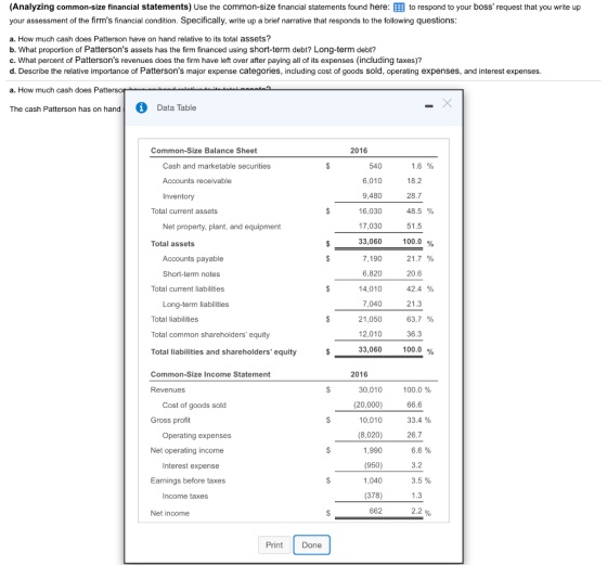 (Analyzing common-size financial statements) Use the common-size financial statements found here: to respond to your boss re