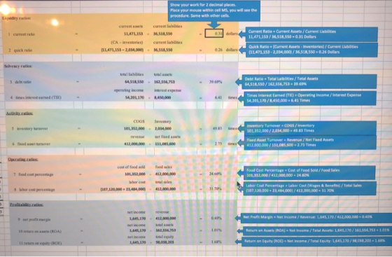 Show your work for 2 decimal places Place your mouse within cell MS. you will see the procedure. Same with other cells Liity