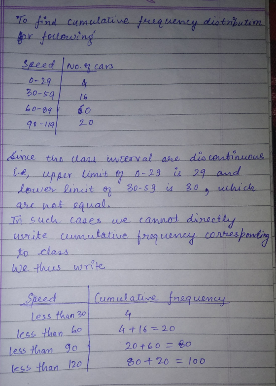 Sheed No. CA 0-294 ance thL daar wterv al ahe duocowhnuous to claas less than 30 less than-lae-1-4 t le 20 less Anan g0 es than 120