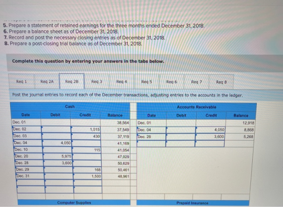 5. Prepare a statement of retained earnings for the three months ended December 31, 2018. 6. Prepare a balance sheet as of De